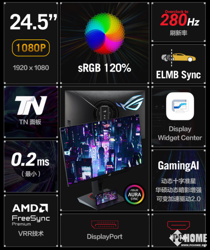 8QMG显示器上架 280Hz高刷售1899元米乐体育app网站ROG STRIX XG25(图3)