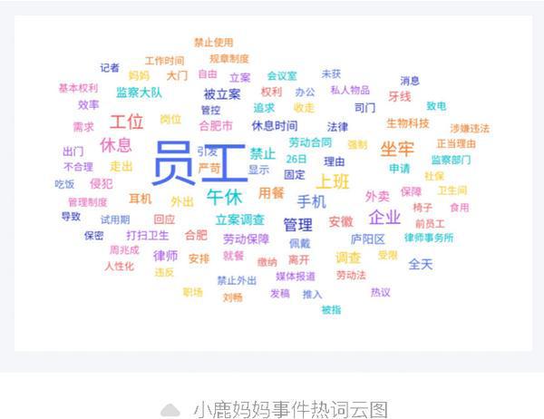 回应“试吃员晒工资被开除”m6米乐一周舆情监测：山姆(图6)