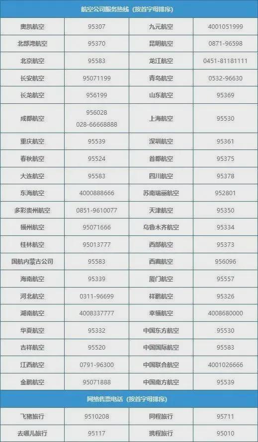 、航班取消、景点关闭暴雨主要在这个时段→最新！二次登陆上海地点有变！部分高铁停运(图7)