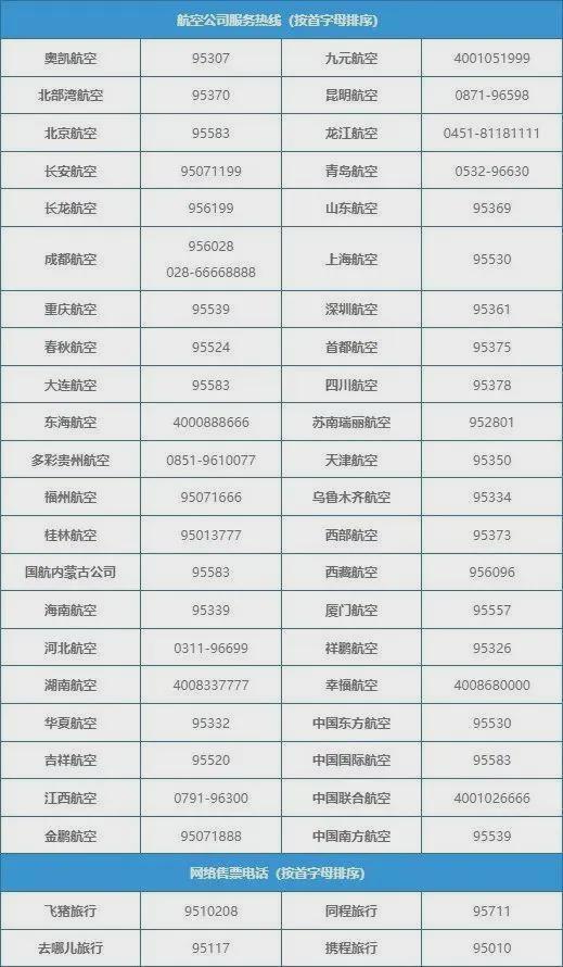 、航班取消、景点关闭暴雨主要在这个时段→最新！二次登陆上海地点有变！部分高铁停运(图12)